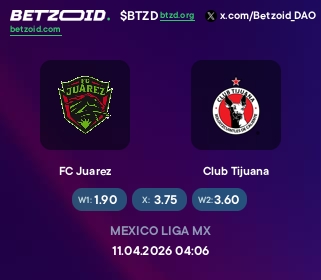 FC Juarez - Club Tijuana