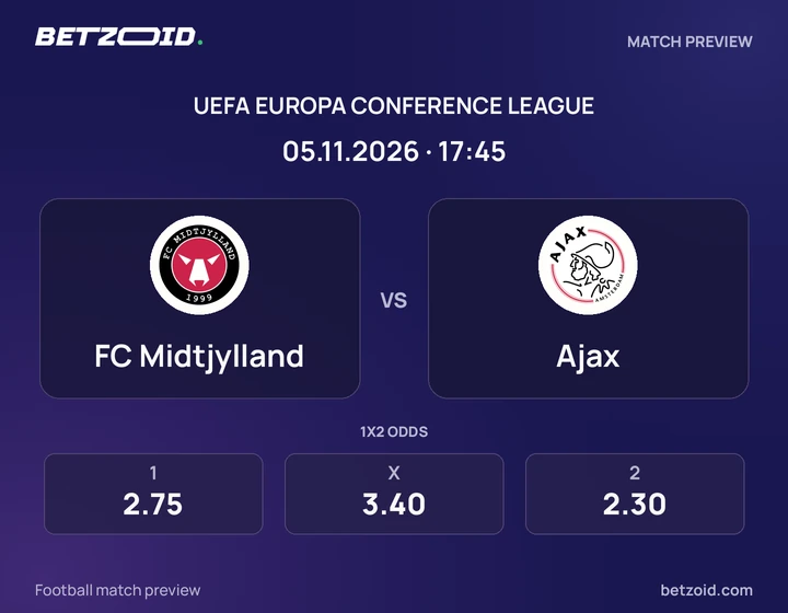 FC Midtjylland – Ajax FC Midtjylland – Ajax: kampbillede til Conference League.