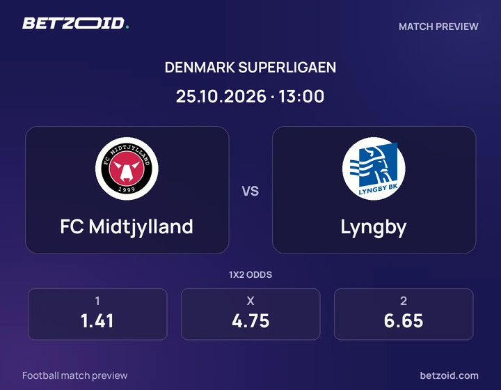FC Midtjylland – Lyngby FC Midtjylland – Lyngby: kampbillede til Superligaen.