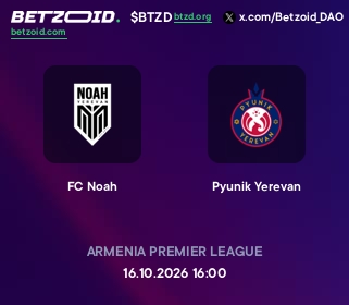 FC Noah - Pyunik Yerevan