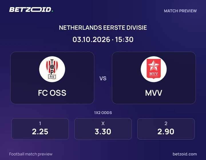 FC OSS vs MVV: Netherlands Eerste Divisie match preview with team badges and kick-off details.