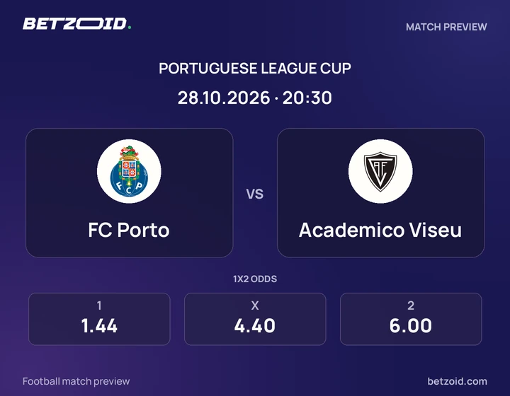 FC Porto – Académico de Viseu FC Porto – Académico de Viseu: imagem do jogo em Taça da Liga.
