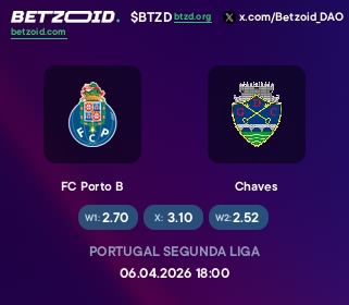 FC Porto B - Chaves