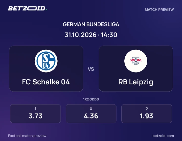 FC Schalke 04 – RB Leipzig: Spielvorschau zum Wettbewerb Bundesliga mit Teamlogos und Anstoßzeit.