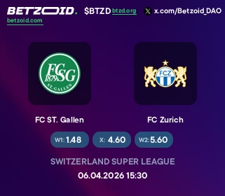 FC ST. Gallen - FC Zurich