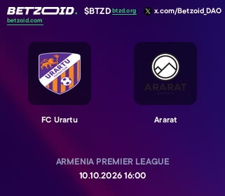 FC Urartu - Ararat