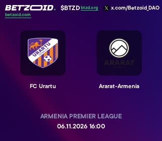 FC Urartu - Ararat-Armenia