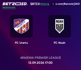 FC Urartu - FC Noah
