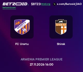 FC Urartu - Shirak