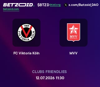 FC Viktoria Köln - MVV