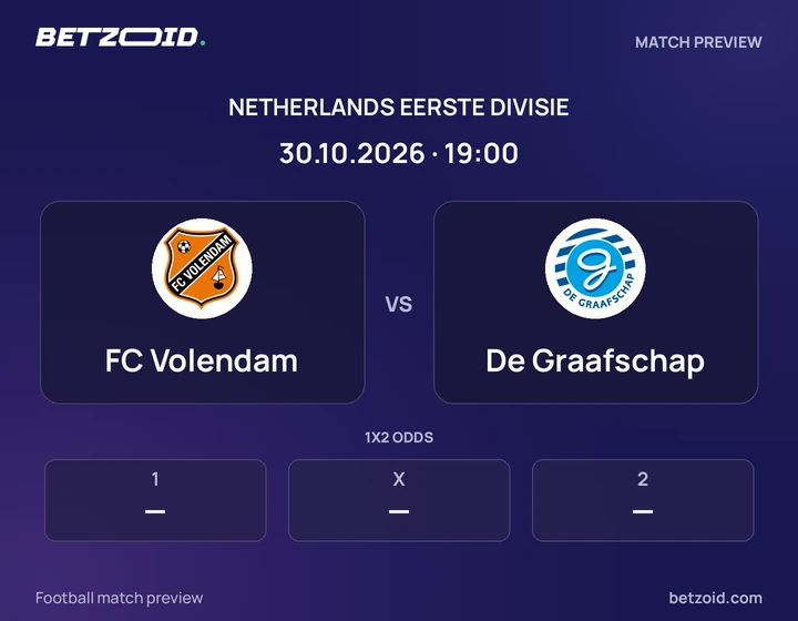 FC Volendam vs De Graafschap: Netherlands Eerste Divisie match preview with team badges and kick-off details.