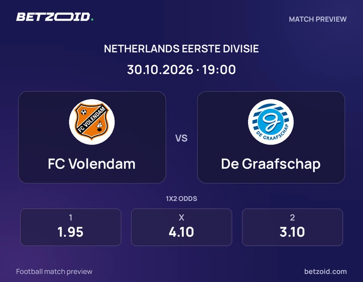 FC Volendam - De Graafschap FC Volendam vs De Graafschap: Netherlands Eerste Divisie match preview with team badges and kick-off details.