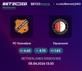 FC Volendam - Feyenoord