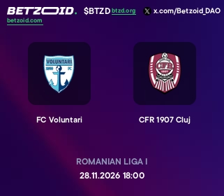 FC Voluntari - CFR 1907 Cluj