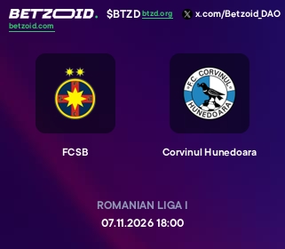 FCSB - Corvinul Hunedoara
