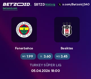Fenerbahce - Besiktas