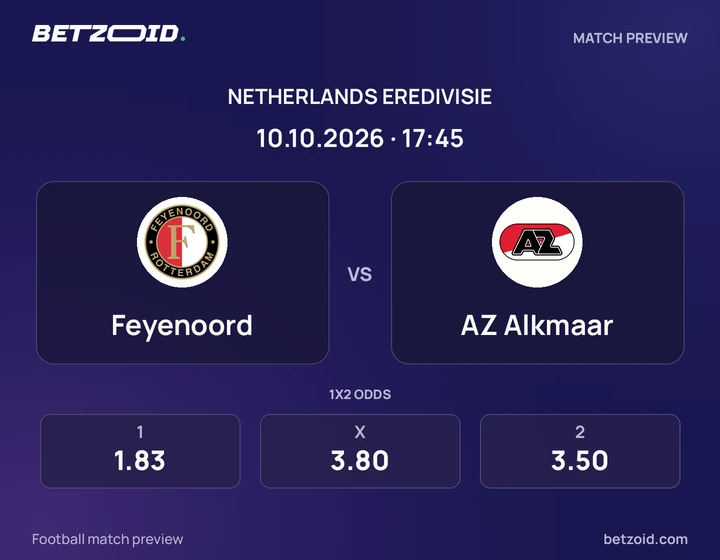 Feyenoord vs AZ Alkmaar: Netherlands Eredivisie match preview with team badges and kick-off details.