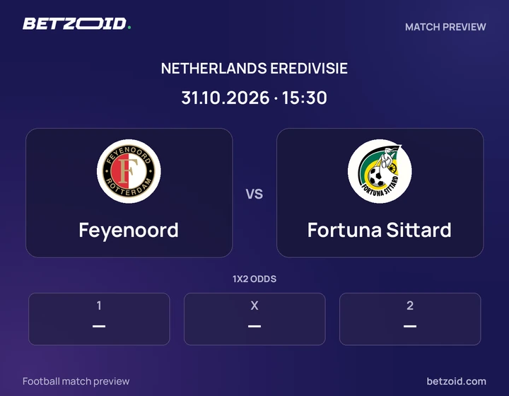 Feyenoord - Fortuna Sittard Feyenoord vs Fortuna Sittard: Netherlands Eredivisie match preview with team badges and kick-off details.