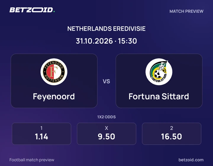 Feyenoord - Fortuna Sittard Feyenoord vs Fortuna Sittard: Netherlands Eredivisie match preview with team badges and kick-off details.