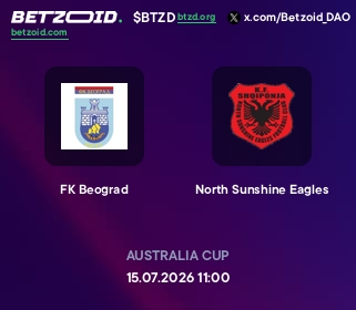 FK Beograd - North Sunshine Eagles