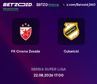 FK Crvena Zvezda - Cukaricki