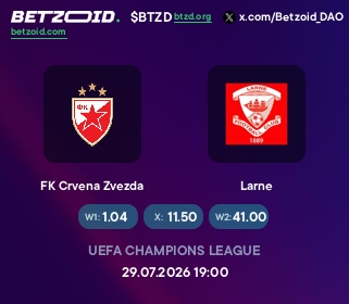 FK Crvena Zvezda - Larne