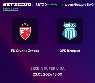 FK Crvena Zvezda - OFK Beograd