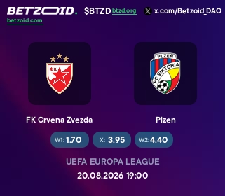 FK Crvena Zvezda - Plzen