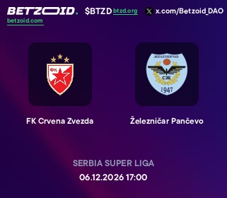 FK Crvena Zvezda - Železničar Pančevo