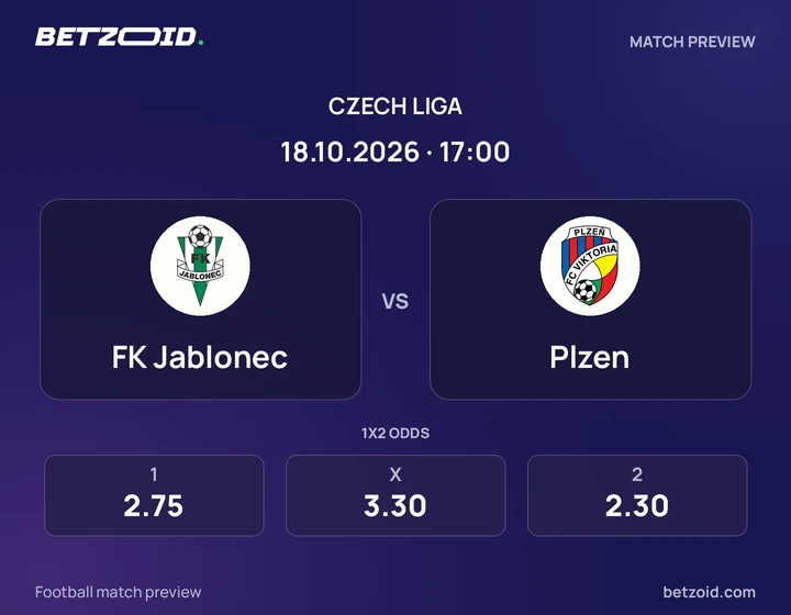 FK Jablonec – Viktoria Plzeň: obrázek k utkání v soutěži Česká liga.