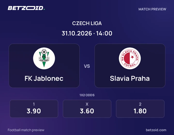 FK Jablonec – Slavia Praha: obrázek k utkání v soutěži Česká liga.