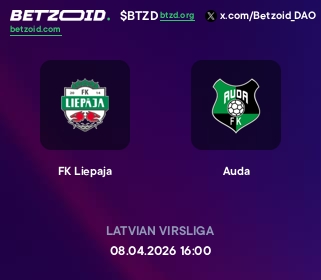 FK Liepaja - Auda
