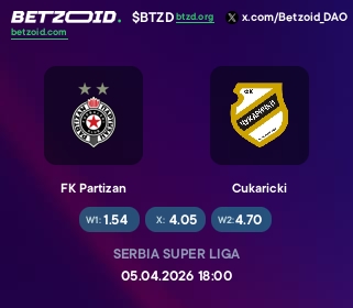 FK Partizan - Cukaricki