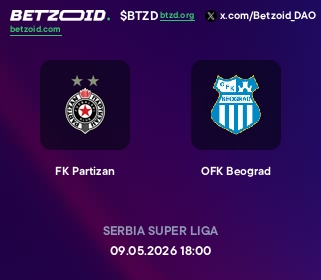 FK Partizan - OFK Beograd