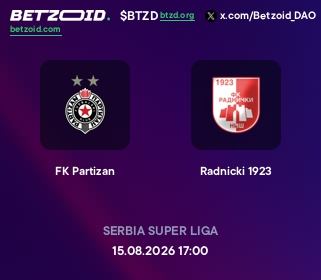 FK Partizan - Radnicki 1923
