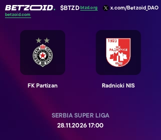 FK Partizan - Radnicki NIS