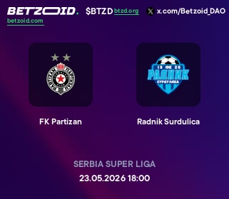 FK Partizan - Radnik Surdulica