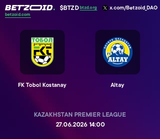 FK Tobol Kostanay - Altay