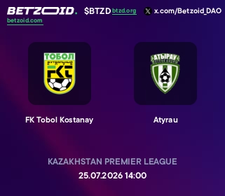 FK Tobol Kostanay - Atyrau