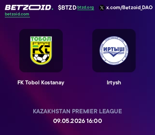 FK Tobol Kostanay - Irtysh