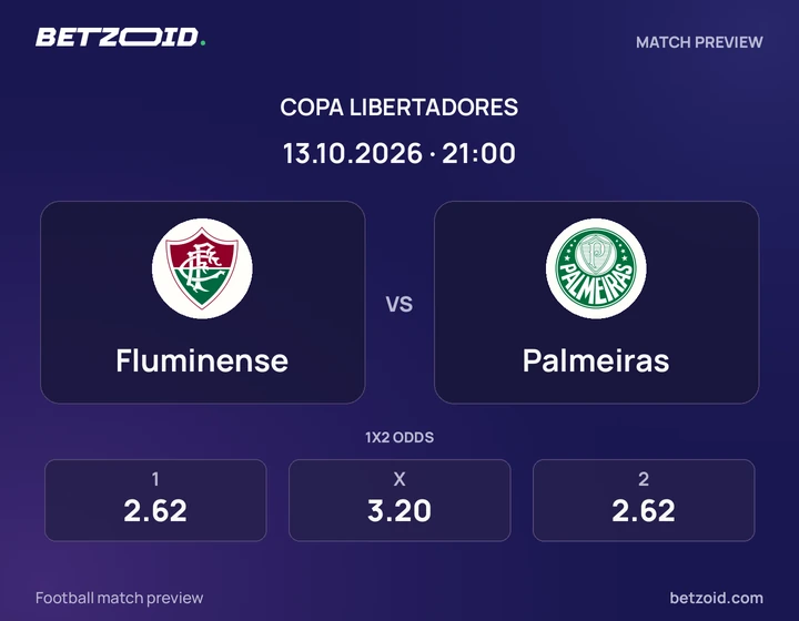 Fluminense vs Palmeiras: Copa Libertadores match preview with team badges and kick-off details.