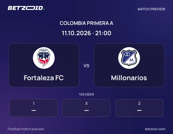 Fortaleza FC vs Millonarios: Colombia Primera A match preview with team badges and kick-off details.