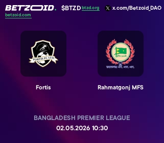 Fortis - Rahmatgonj MFS