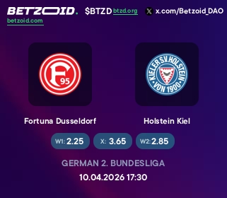 Fortuna Dusseldorf - Holstein Kiel