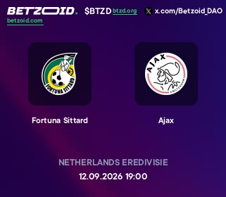 Fortuna Sittard - Ajax