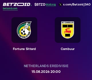 Fortuna Sittard - Cambuur