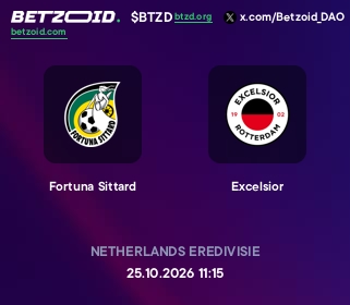 Fortuna Sittard - Excelsior