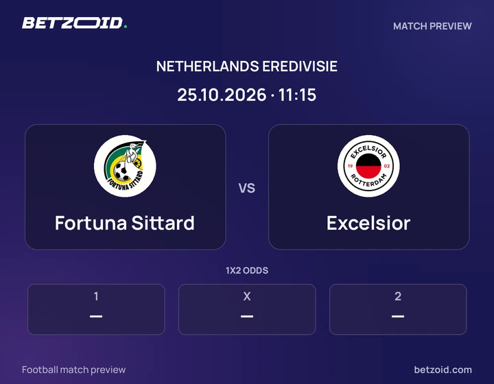 Fortuna Sittard vs Excelsior: Netherlands Eredivisie match preview with team badges and kick-off details.