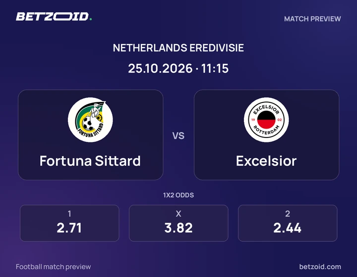 Fortuna Sittard – Excelsior Fortuna Sittard – Excelsior: wedstrijdafbeelding voor Eredivisie.