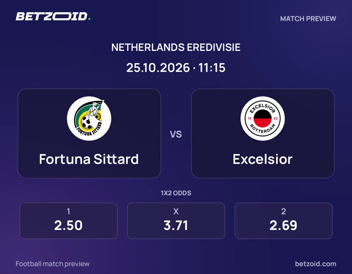Fo Runa Fortuna Sittard – Excelsior: voorspelling 25 okt. 2026 | Betzoid